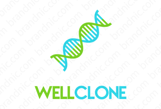 WellClone.com